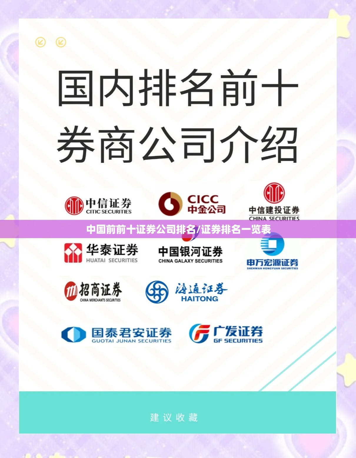 中国前前十证券公司排名/证券排名一览表