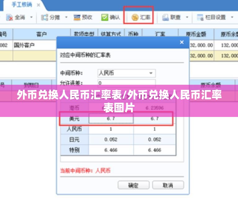 外币兑换人民币汇率表/外币兑换人民币汇率表图片 外币兑换人民币汇率表/外币兑换人民币汇率表图片