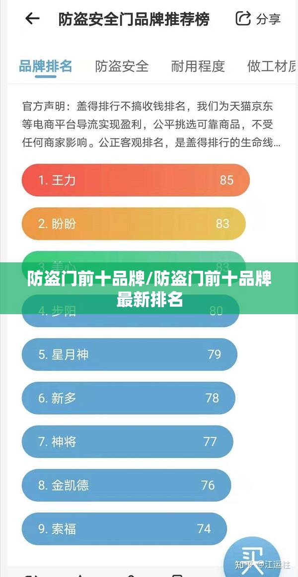 防盗门前十品牌/防盗门前十品牌最新排名