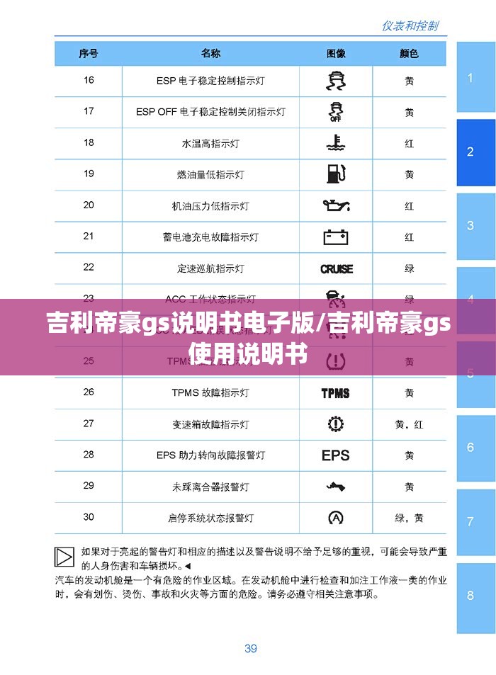 吉利帝豪gs说明书电子版/吉利帝豪gs使用说明书