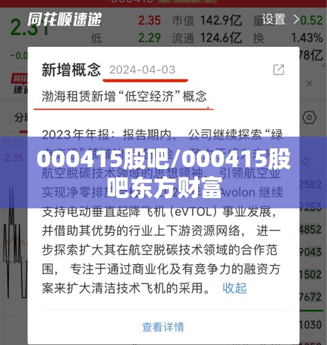 000415股吧/000415股吧东方财富 000415股吧/000415股吧东方财富