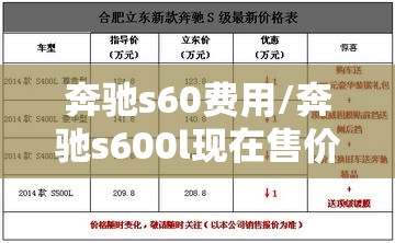 奔驰s60费用/奔驰s600l现在售价多少钱 奔驰s60费用/奔驰s600l现在售价多少钱