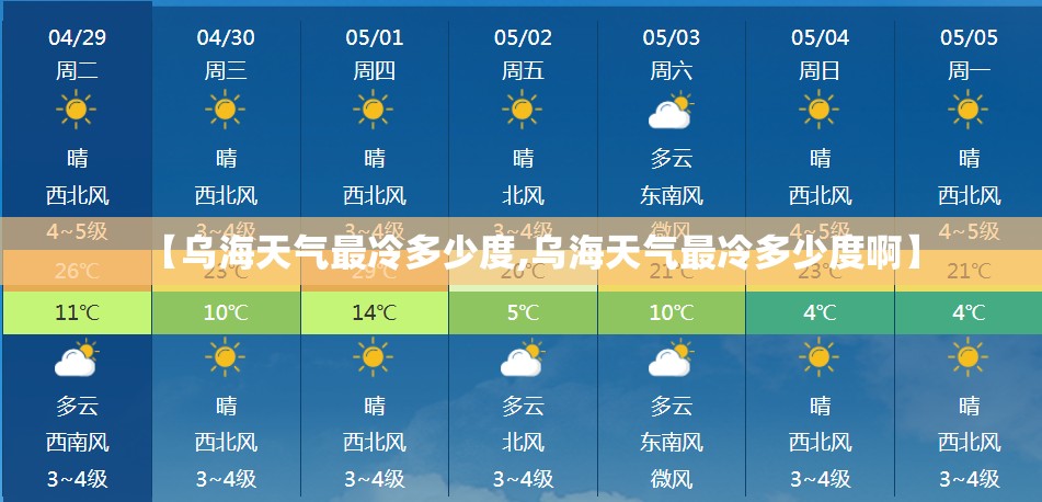 【乌海天气最冷多少度,乌海天气最冷多少度啊】