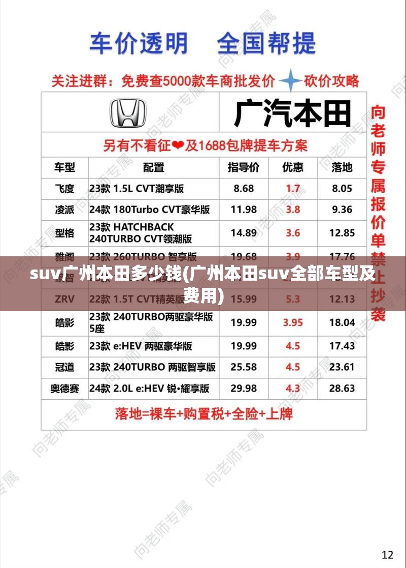 suv广州本田多少钱(广州本田suv全部车型及费用) suv广州本田多少钱(广州本田suv全部车型及费用)