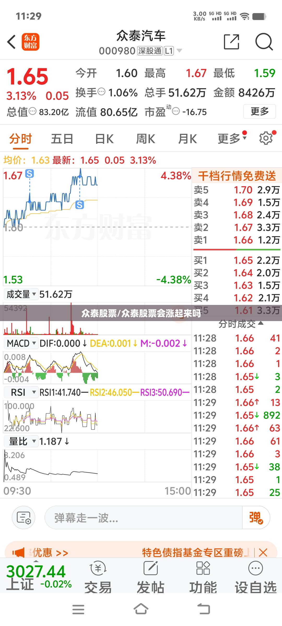众泰股票/众泰股票会涨起来吗 众泰股票/众泰股票会涨起来吗