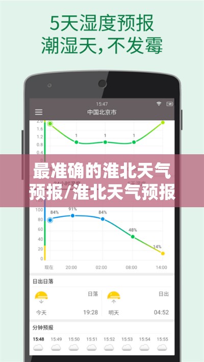 最准确的淮北天气预报/淮北天气预报精准查询 最准确的淮北天气预报/淮北天气预报精准查询