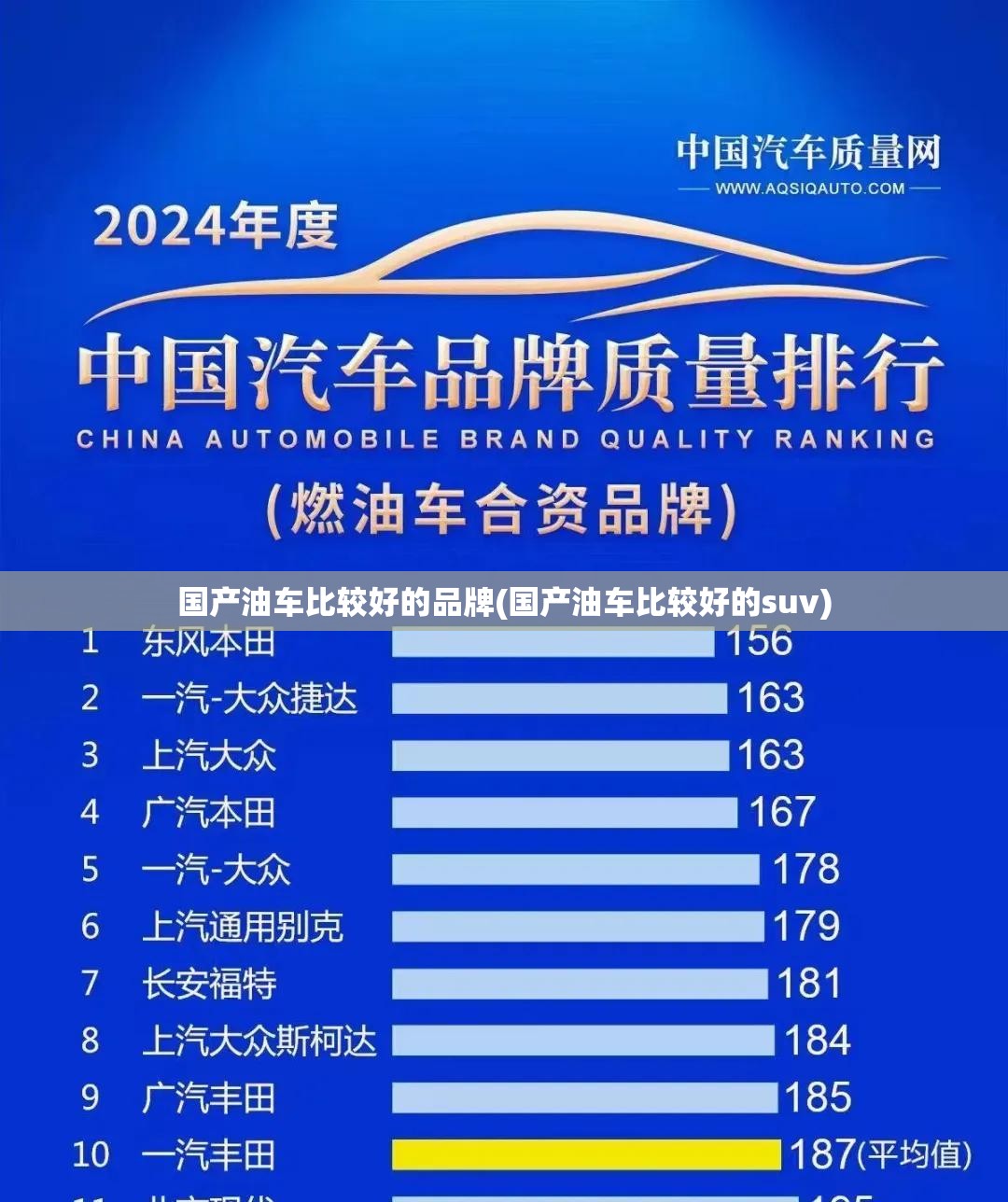 国产油车比较好的品牌(国产油车比较好的suv)