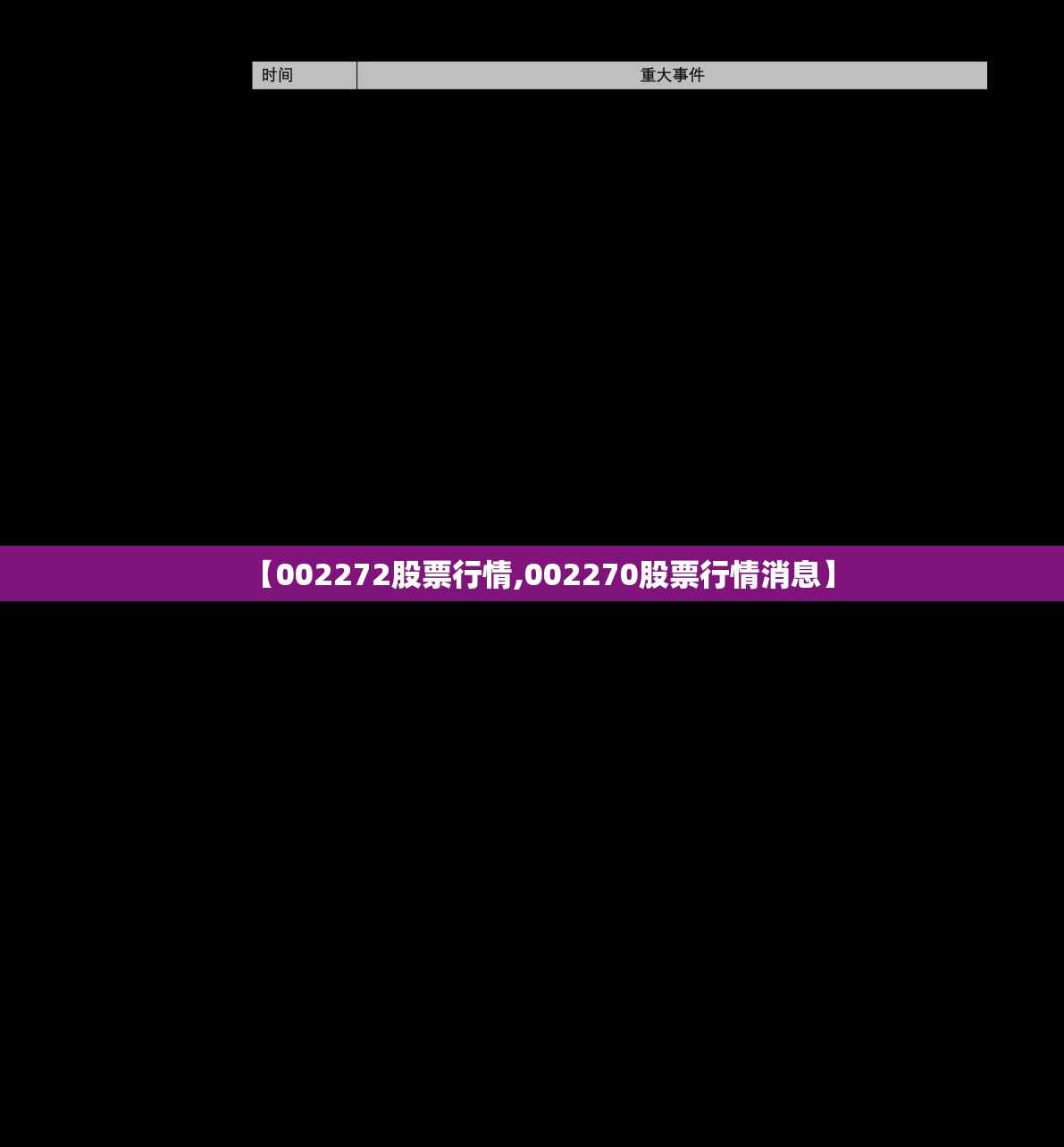 【002272股票行情,002270股票行情消息】