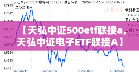 【天弘中证500etf联接a,天弘中证电子ETF联接A】