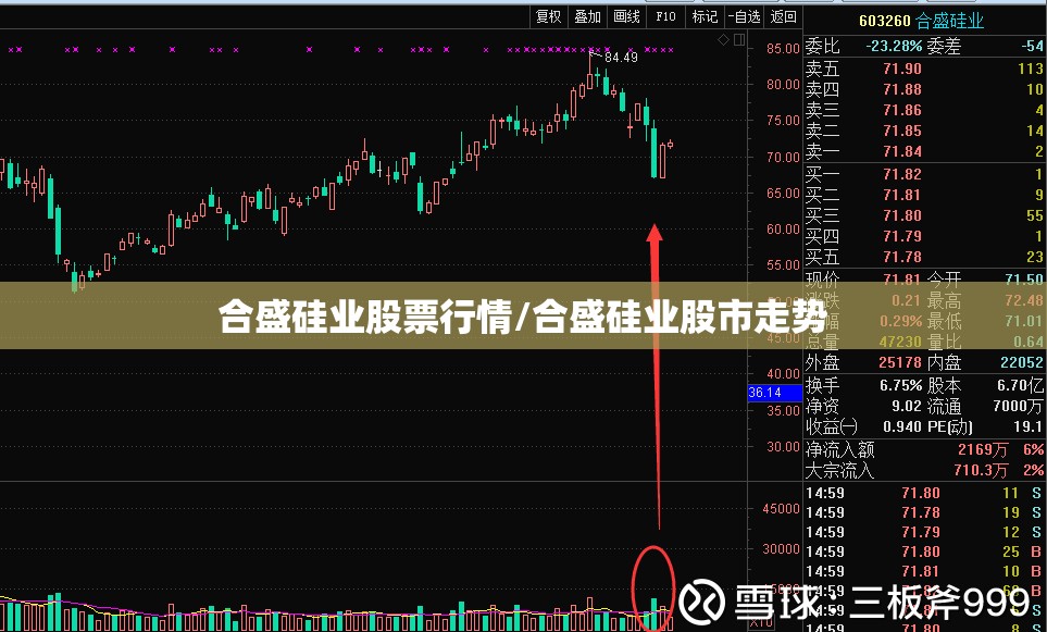 300131英唐智控股吧光刻机第一股/300131股吧东方财富