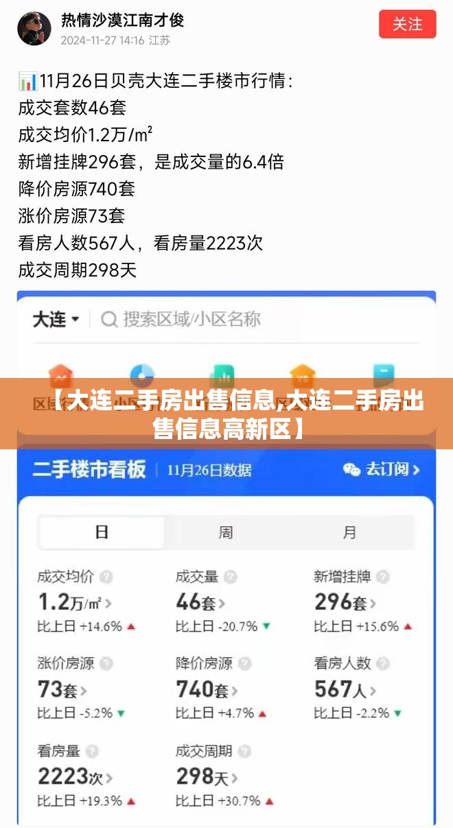 【大连二手房出售信息,大连二手房出售信息高新区】