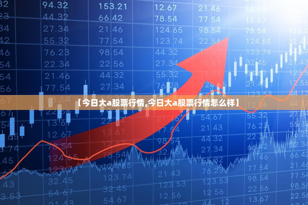 【今日大a股票行情,今日大a股票行情怎么样】