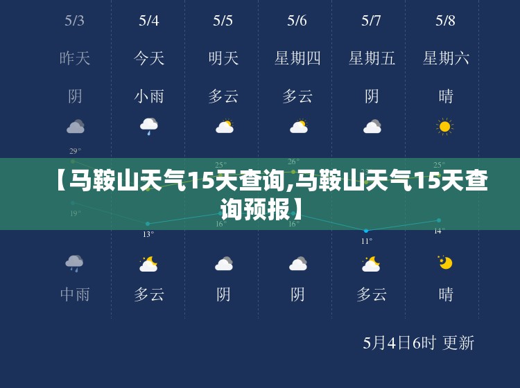 【马鞍山天气15天查询,马鞍山天气15天查询预报】 【马鞍山天气15天查询,马鞍山天气15天查询预报】