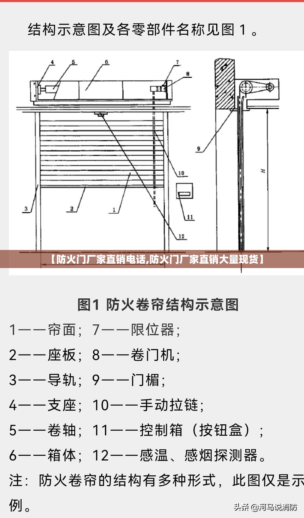 【防火门厂家直销电话,防火门厂家直销大量现货】 【防火门厂家直销电话,防火门厂家直销大量现货】