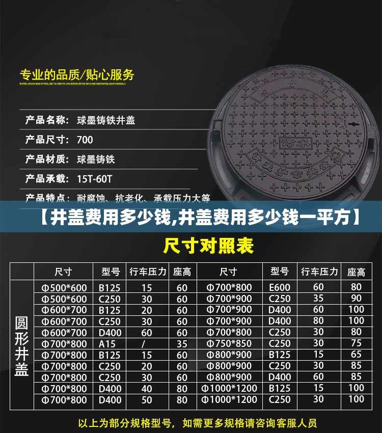 【井盖费用多少钱,井盖费用多少钱一平方】