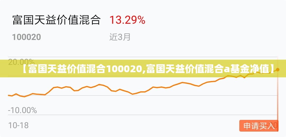 【富国天益价值混合100020,富国天益价值混合a基金净值】 【富国天益价值混合100020,富国天益价值混合a基金净值】