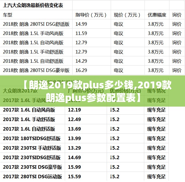 【朗逸2019款plus多少钱,2019款朗逸plus参数配置表】 【朗逸2019款plus多少钱,2019款朗逸plus参数配置表】