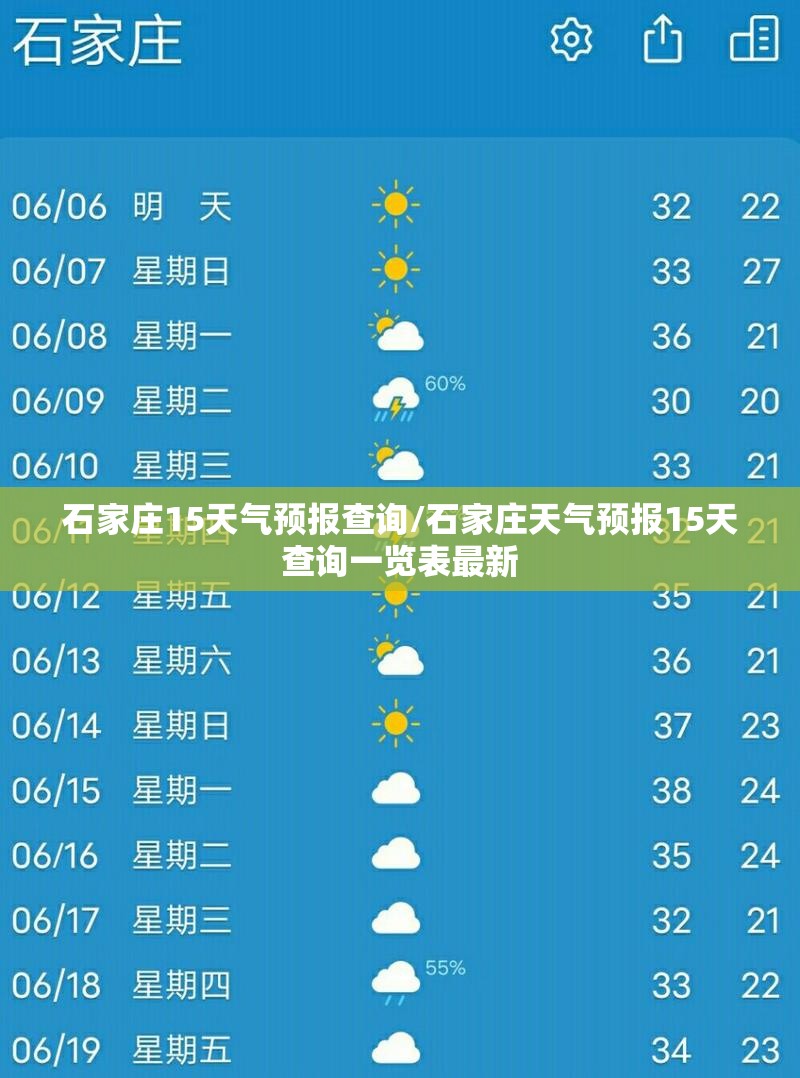 石家庄15天气预报查询/石家庄天气预报15天查询一览表最新 石家庄15天气预报查询/石家庄天气预报15天查询一览表最新