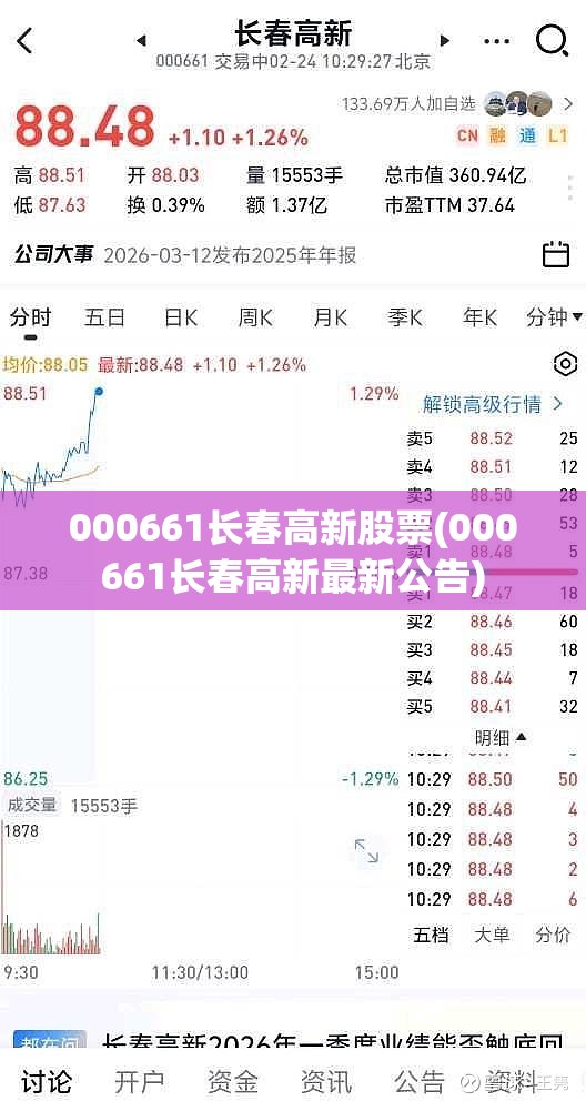 000661长春高新股票(000661长春高新最新公告)