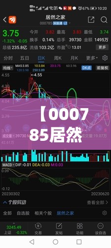 【000785居然之家,000785居然之家股票今年年底目标价多少元?】