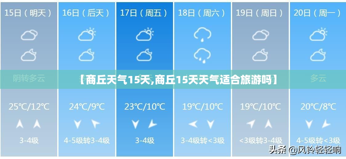 【商丘天气15天,商丘15天天气适合旅游吗】