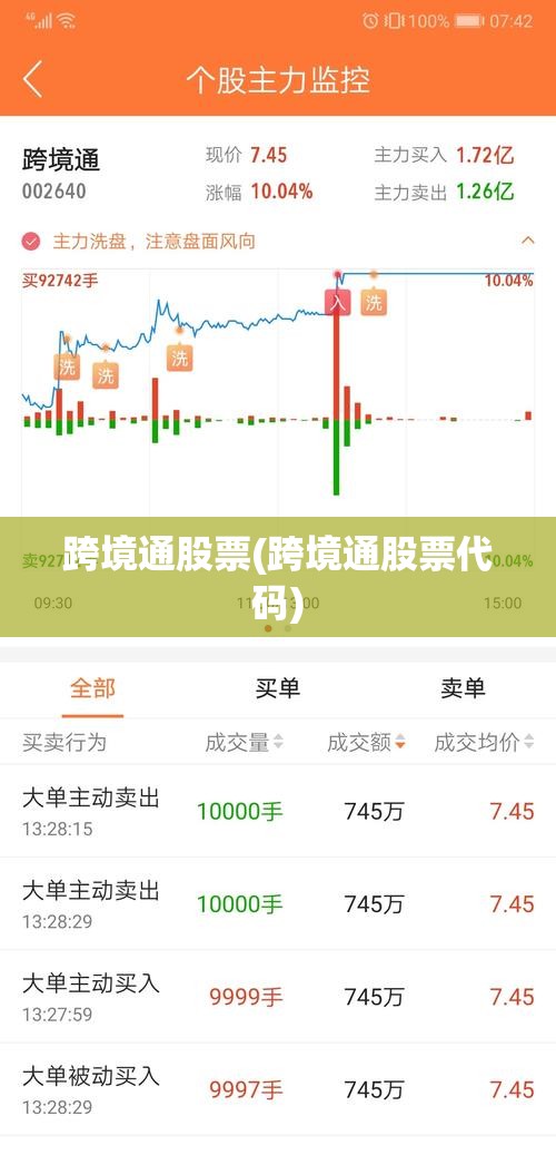 跨境通股票(跨境通股票代码) 跨境通股票(跨境通股票代码)