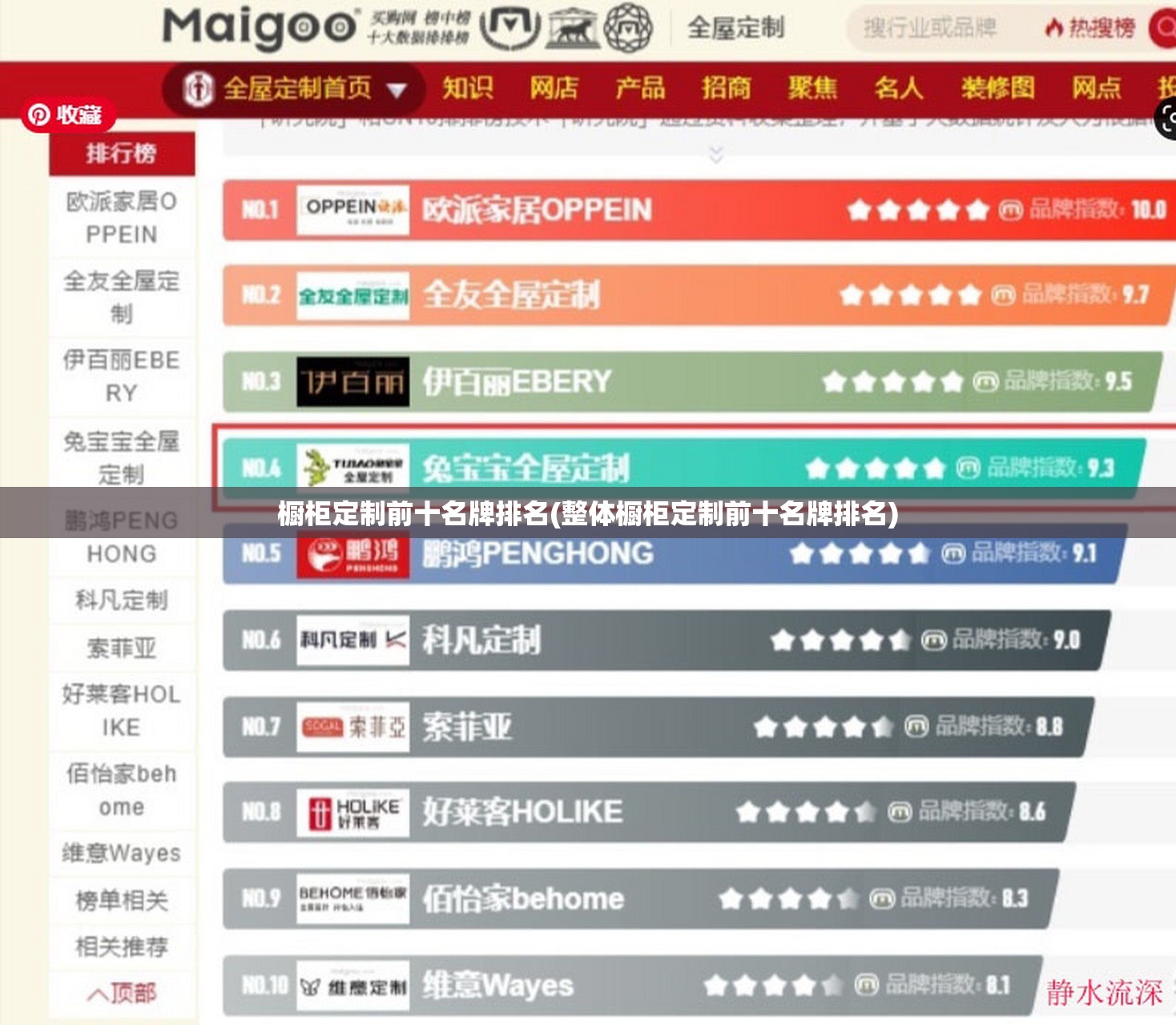 橱柜定制前十名牌排名(整体橱柜定制前十名牌排名) 橱柜定制前十名牌排名(整体橱柜定制前十名牌排名)