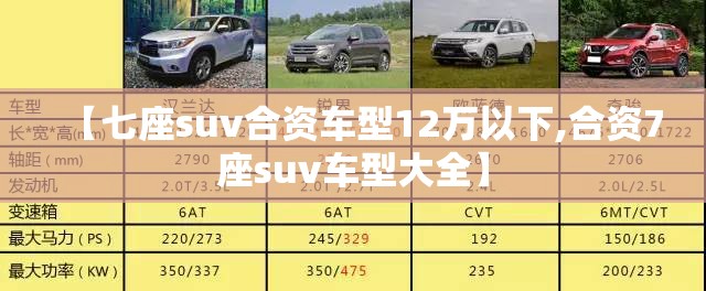 【七座suv合资车型12万以下,合资7座suv车型大全】 【七座suv合资车型12万以下,合资7座suv车型大全】