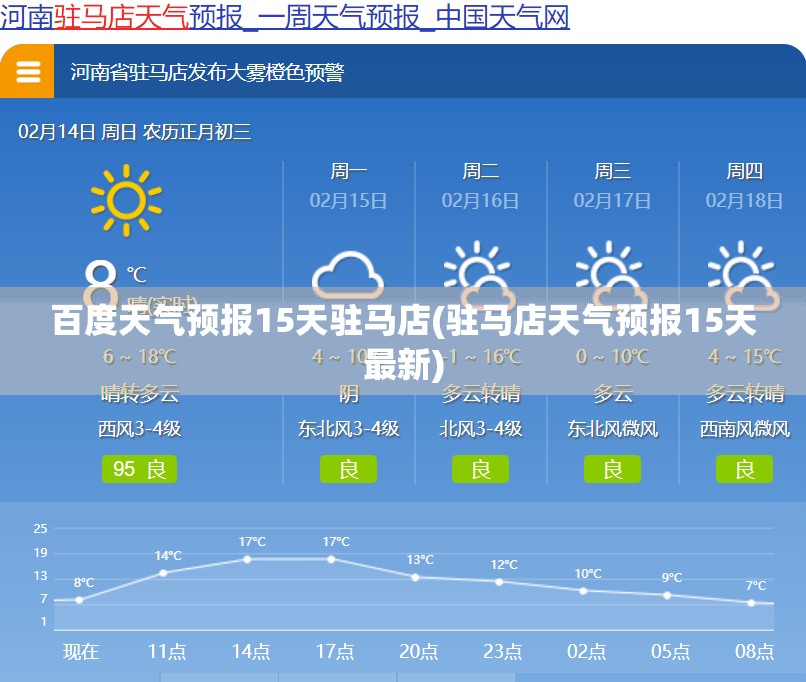 百度天气预报15天驻马店(驻马店天气预报15天最新) 百度天气预报15天驻马店(驻马店天气预报15天最新)