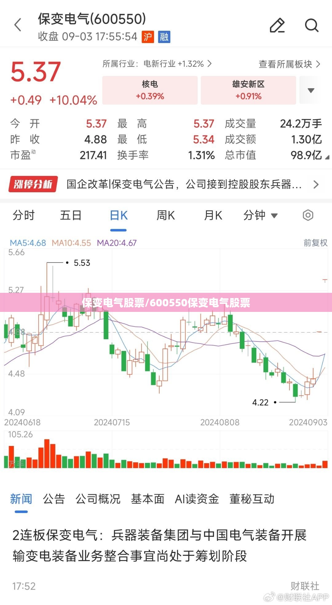 保变电气股票/600550保变电气股票