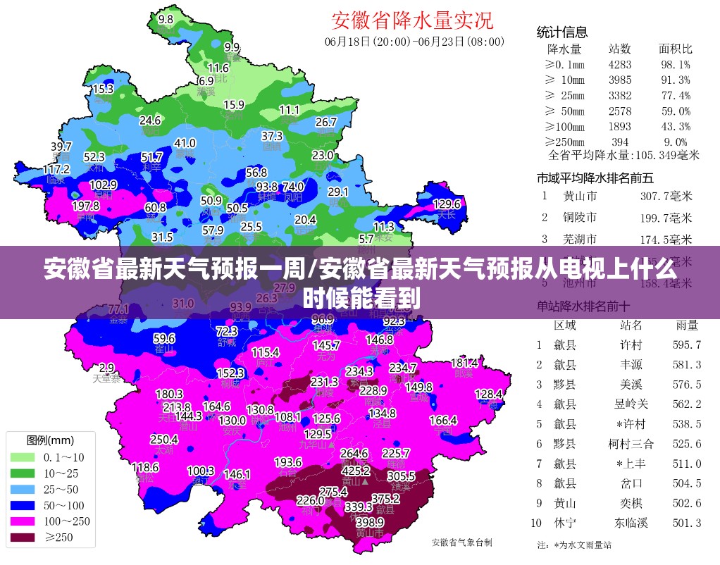 安徽省最新天气预报一周/安徽省最新天气预报从电视上什么时候能看到 安徽省最新天气预报一周/安徽省最新天气预报从电视上什么时候能看到
