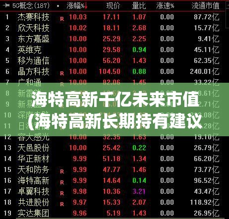 海特高新千亿未来市值(海特高新长期持有建议)
