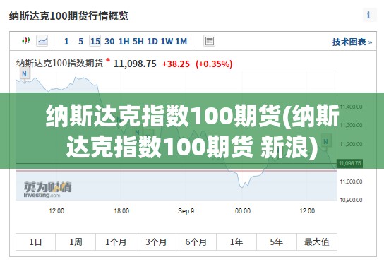 纳斯达克指数100期货(纳斯达克指数100期货 新浪) 纳斯达克指数100期货(纳斯达克指数100期货 新浪)