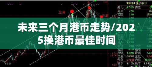 未来三个月港币走势/2025换港币最佳时间