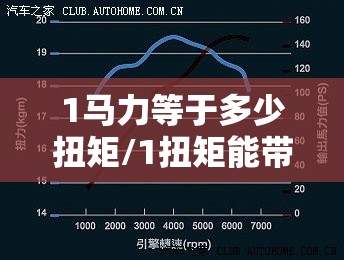 1马力等于多少扭矩/1扭矩能带动多少公斤 1马力等于多少扭矩/1扭矩能带动多少公斤