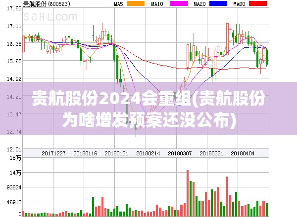 贵航股份2024会重组(贵航股份为啥增发预案还没公布) 贵航股份2024会重组(贵航股份为啥增发预案还没公布)