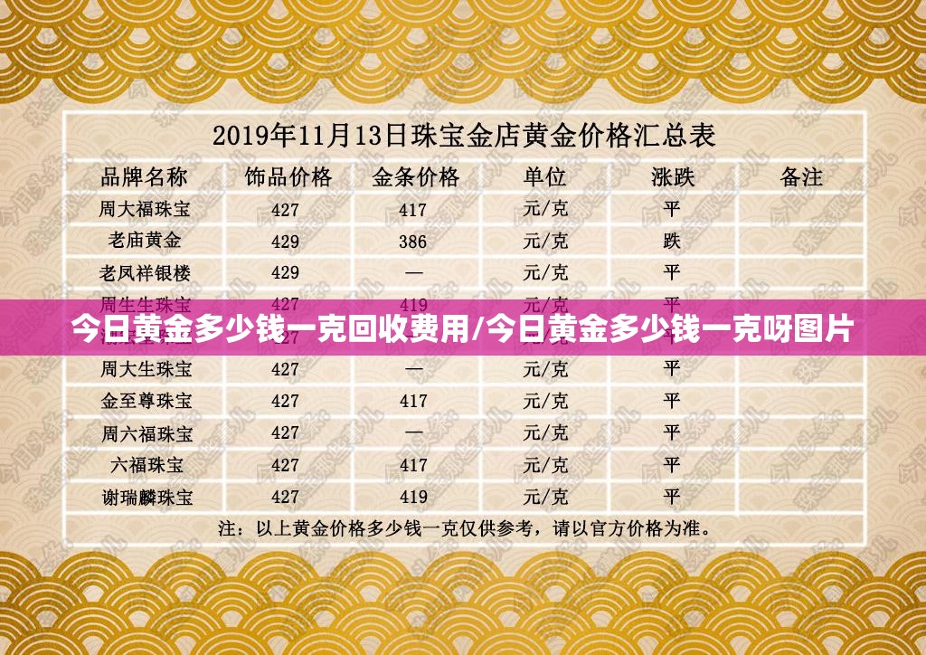 今日黄金多少钱一克回收费用/今日黄金多少钱一克呀图片