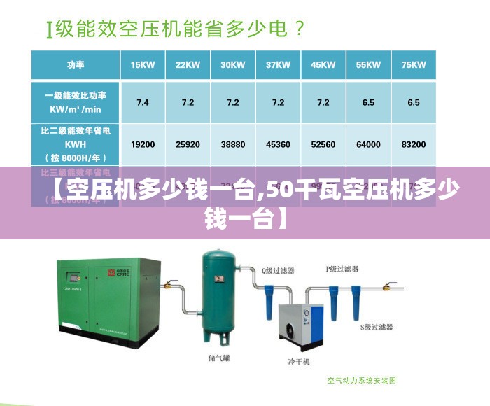 【空压机多少钱一台,50千瓦空压机多少钱一台】