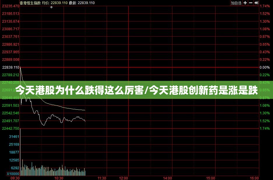 今天港股为什么跌得这么厉害/今天港股创新药是涨是跌 今天港股为什么跌得这么厉害/今天港股创新药是涨是跌