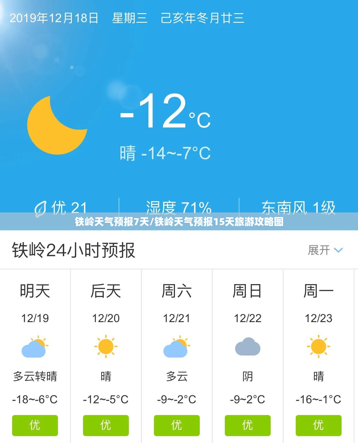 铁岭天气预报7天/铁岭天气预报15天旅游攻略图