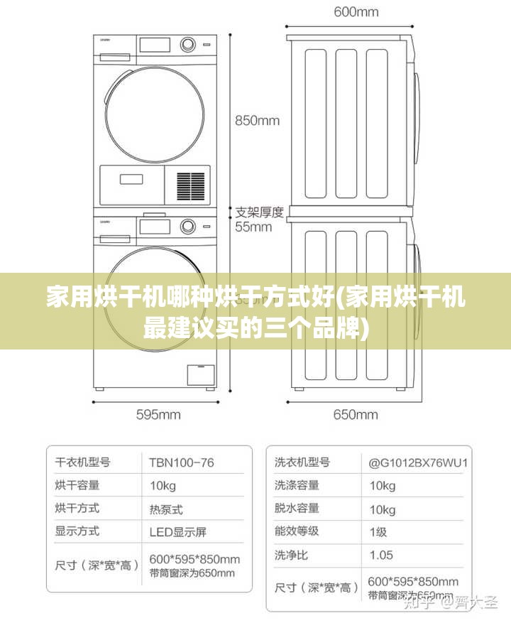 家用烘干机哪种烘干方式好(家用烘干机最建议买的三个品牌) 家用烘干机哪种烘干方式好(家用烘干机最建议买的三个品牌)