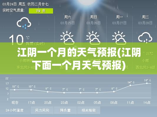 江阴一个月的天气预报(江阴下面一个月天气预报)