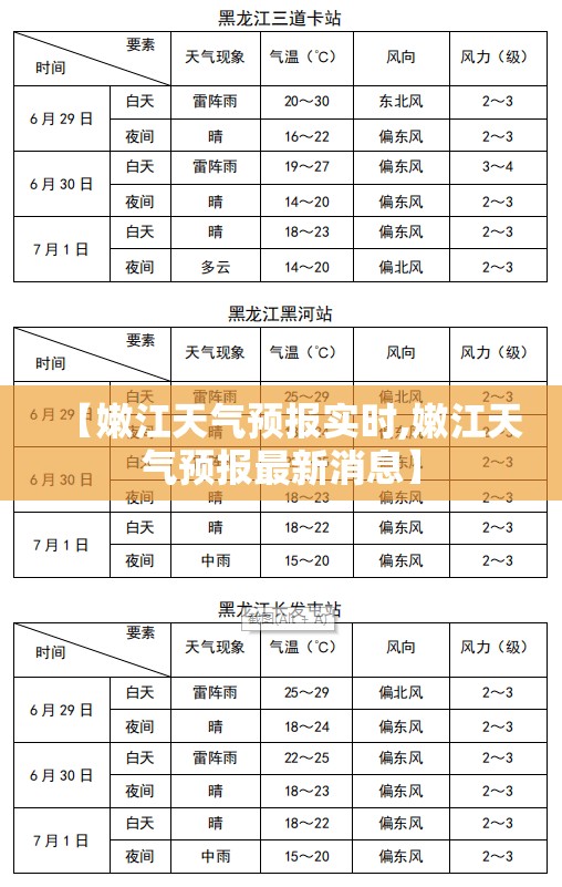【嫩江天气预报实时,嫩江天气预报最新消息】