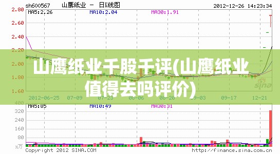 山鹰纸业千股千评(山鹰纸业值得去吗评价) 山鹰纸业千股千评(山鹰纸业值得去吗评价)