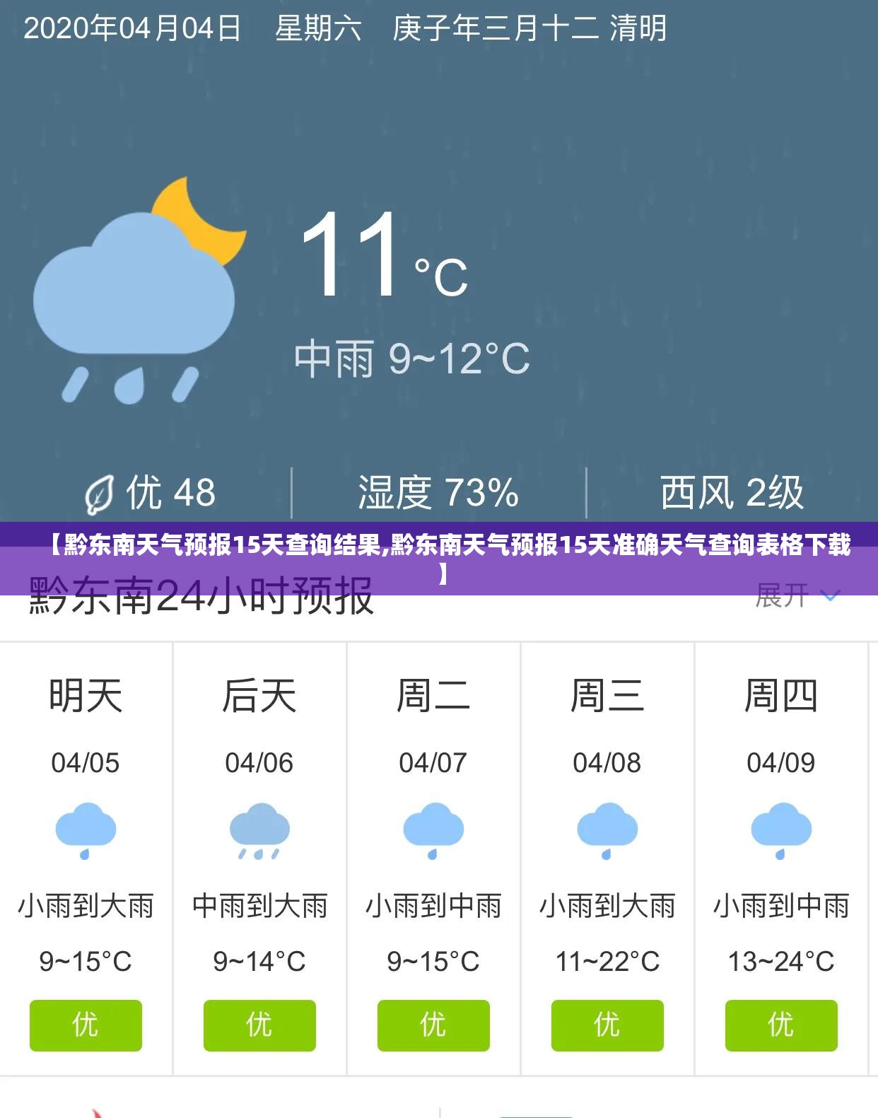 【黔东南天气预报15天查询结果,黔东南天气预报15天准确天气查询表格下载】 【黔东南天气预报15天查询结果,黔东南天气预报15天准确天气查询表格下载】