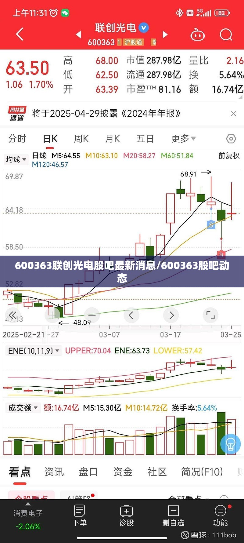 600363联创光电股吧最新消息/600363股吧动态 600363联创光电股吧最新消息/600363股吧动态