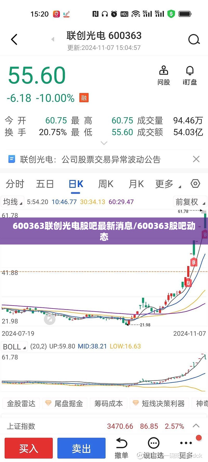 600363联创光电股吧最新消息/600363股吧动态 600363联创光电股吧最新消息/600363股吧动态