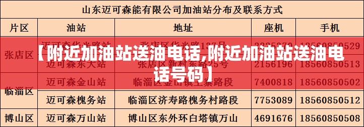 【附近加油站送油电话,附近加油站送油电话号码】