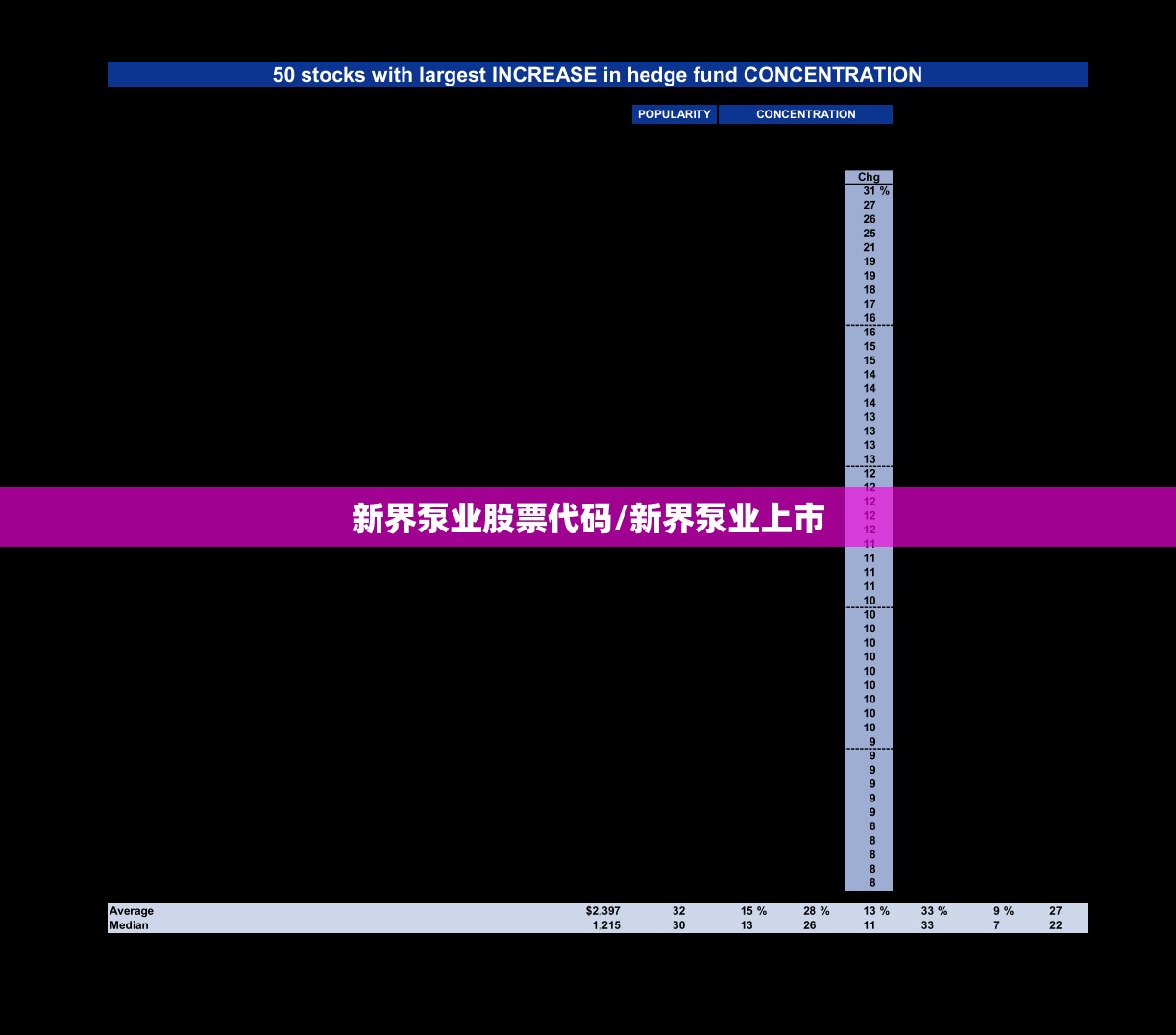 新界泵业股票代码/新界泵业上市 新界泵业股票代码/新界泵业上市