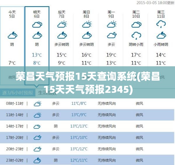 荣昌天气预报15天查询系统(荣昌15天天气预报2345) 荣昌天气预报15天查询系统(荣昌15天天气预报2345)
